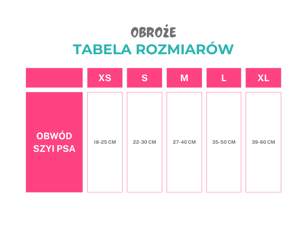 obroża dla psa tabela rozmiarów 2
