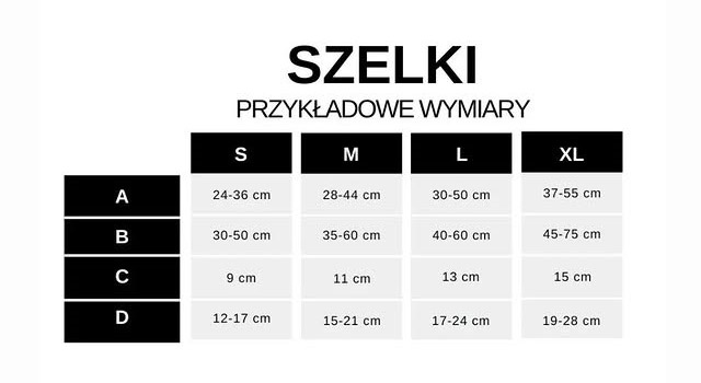 tabela rozmiarow szelki dla psa i kota